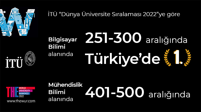 İTÜ, Bilgisayar Bilimlerinde Türkiye Birincisi Görseli
