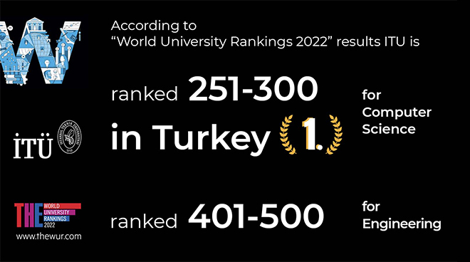 ITU is Turkey’s First in Computer Science Görseli