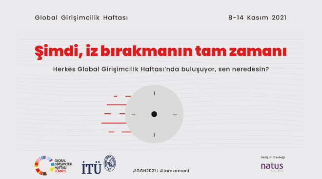 İTÜ, GİNOVA Global Girişimcilik Haftasını Üç Etkinlikle Kutluyor Görseli