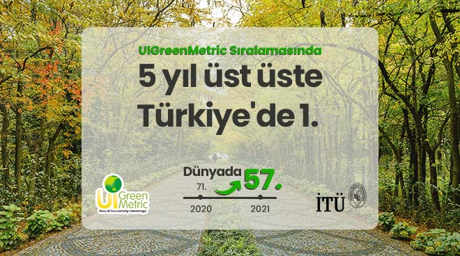 İTÜ Ayazağa Yerleşkesi Dünyanın En Yeşil Kampüsü Sıralamasında 57’nci Türkiye’de Birinci Görseli