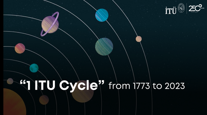 “1 ITU Cycle” from 1773 to 2023 Görseli