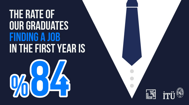 The Rate of Our Graduates Finding a Job in the First Year is 84% Görseli