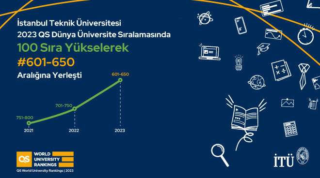 İTÜ, QS Dünya Üniversite Sıralamasında Yükselişine Devam Ediyor Görseli