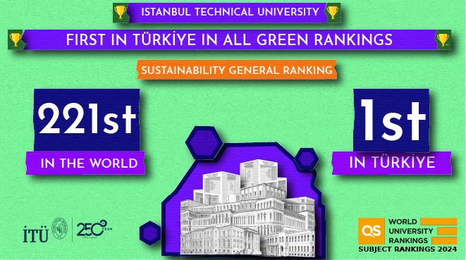 ITU is the Leader with its Success in Sustainability Görseli