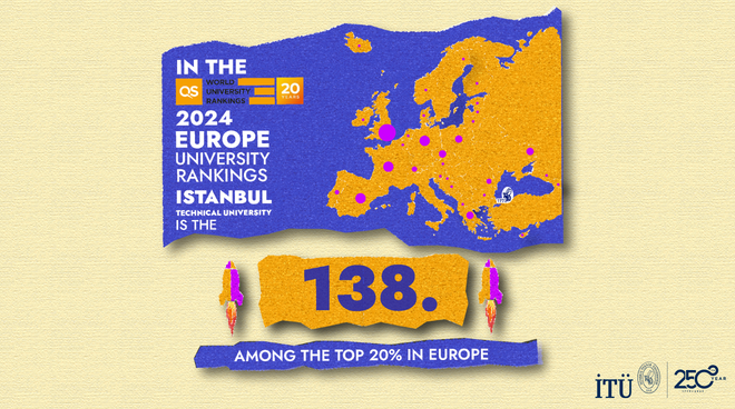ITU is the 138th in the 2024 QS Europe University Rankings! Görseli