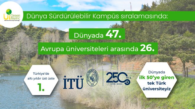 İTÜ Ayazağa Yerleşkesi “Dünyanın En Sürdürülebilir Kampüsü” Sıralamasında 47’nci, Türkiye’de ise Birinci! Görseli