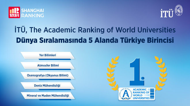 İTÜ, Academic Ranking of World Universities (ARWU) Sıralamasında Türkiye’de Beş Alanda 1. Sırada Görseli