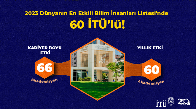 Dünyanın En Etkili Bilim İnsanları Listesinde 60 İTÜ’lü Görseli