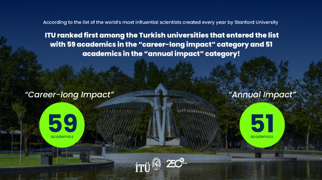 51 ITU Academics in the World’s Most Influential Scientists List Görseli