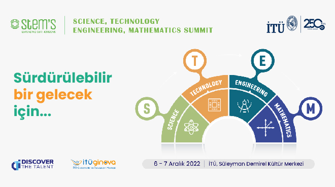 İTÜ’de STEM’s Zirvesi: “Sürdürülebilir Bir Gelecek İçin” Görseli