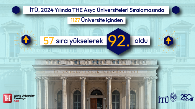 İTÜ, THE Asya Üniversiteleri Sıralaması’nda 92. Sırada Görseli