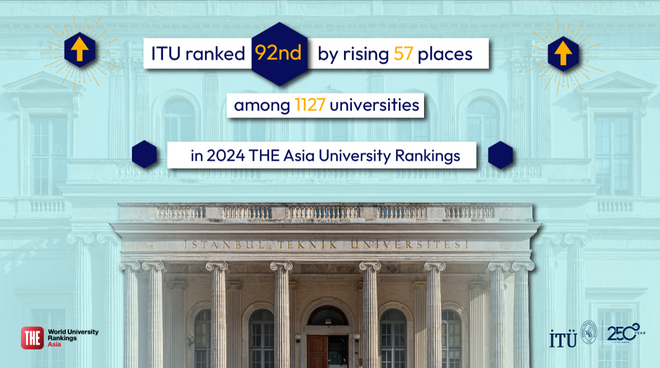 ITU Ranks 92nd in THE Asia University Rankings Görseli