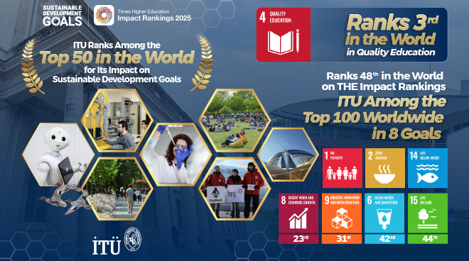 ITU Ranks Among the World's Top 50 Most Impactful Universities for Sustainable Development! Görseli