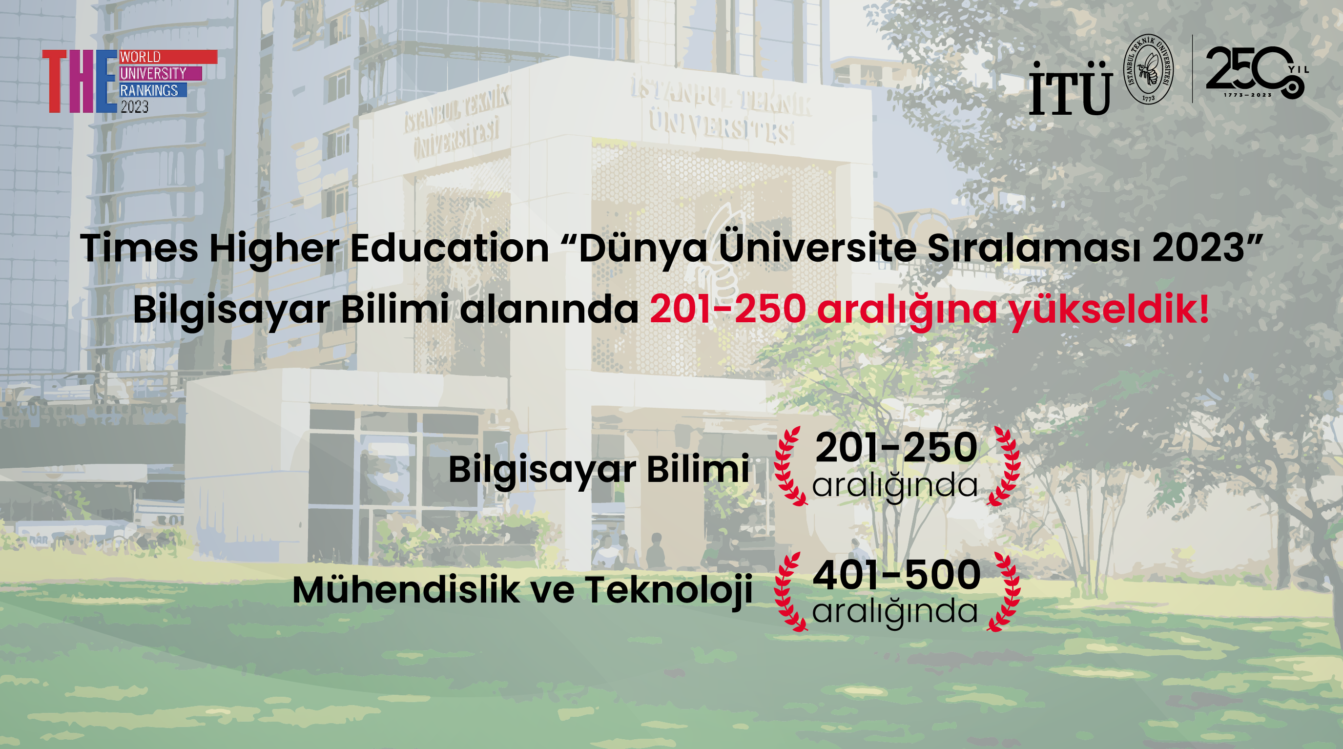 İTÜ, Bilgisayar Bilimlerinde Yükseliş Gösterdi Görseli