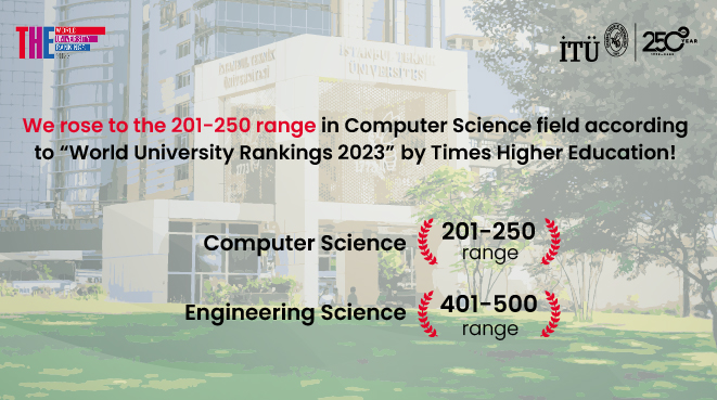 ITU Rises in Computer Science Görseli