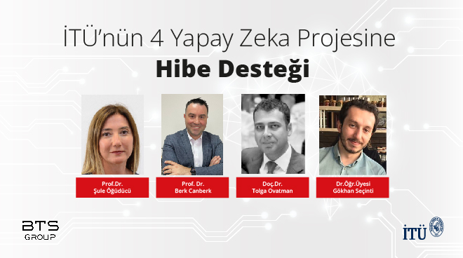 İTÜ’nün 4 Yapay Zeka Projesine Hibe Desteği Görseli